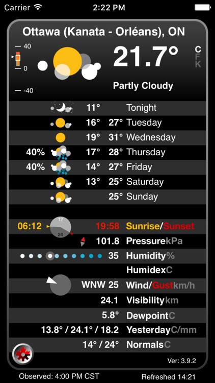 Atmosphérique Pro – Canadian Weather from EC