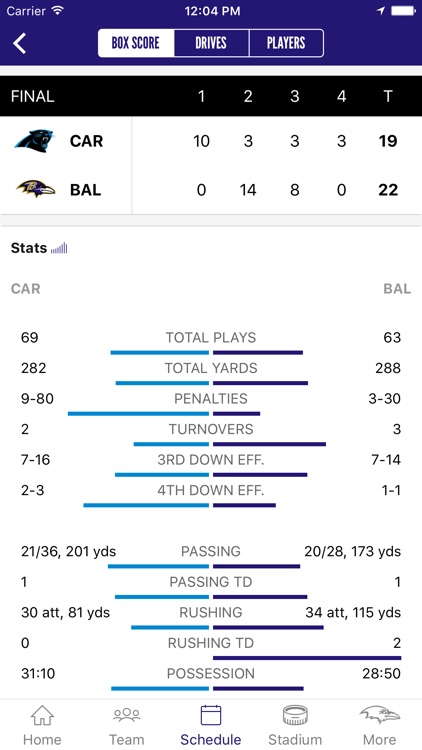 Baltimore Ravens Mobile