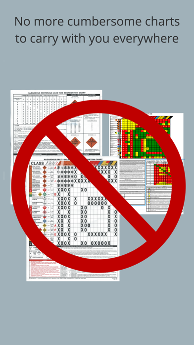 How to cancel & delete Hazmat Load  Segregation Guide from iphone & ipad 1