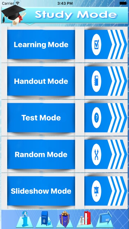 IT Infrastructure & service management :3000 Study Notes & Exam Quiz