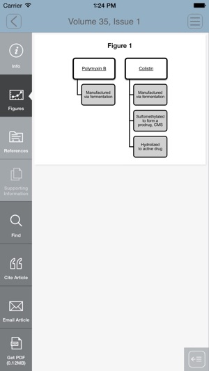 Pharmacotherapy(圖4)-速報App