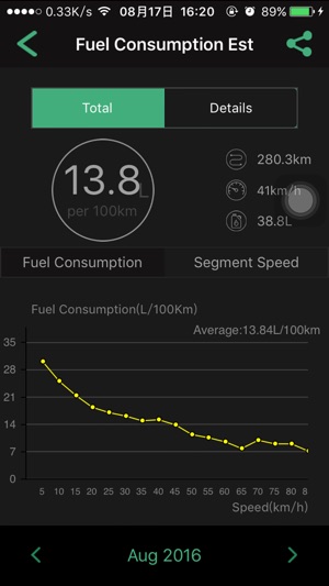 U-drive UBIC(圖3)-速報App