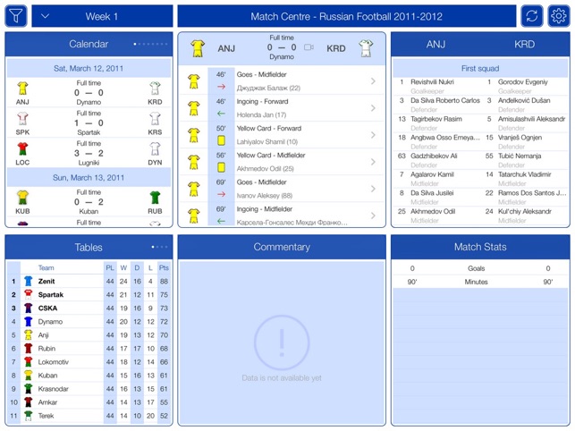 Russian Football 2011-2012 - Match Centre(圖2)-速報App