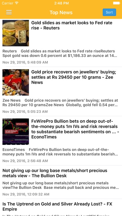 Gold News Precious Metal Prices Today Pro By Juicestand Inc