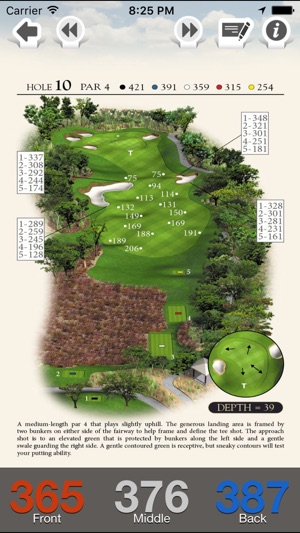 DLF Golf & Country Club(圖2)-速報App