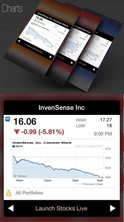 Stocks Tape - Stock Market Scrolling Tickers