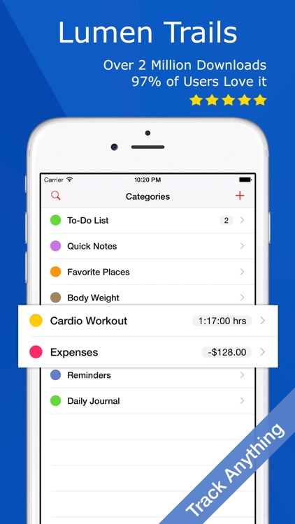 Daily Organizer: Day Planner