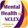 Mental Health Nursing Cases