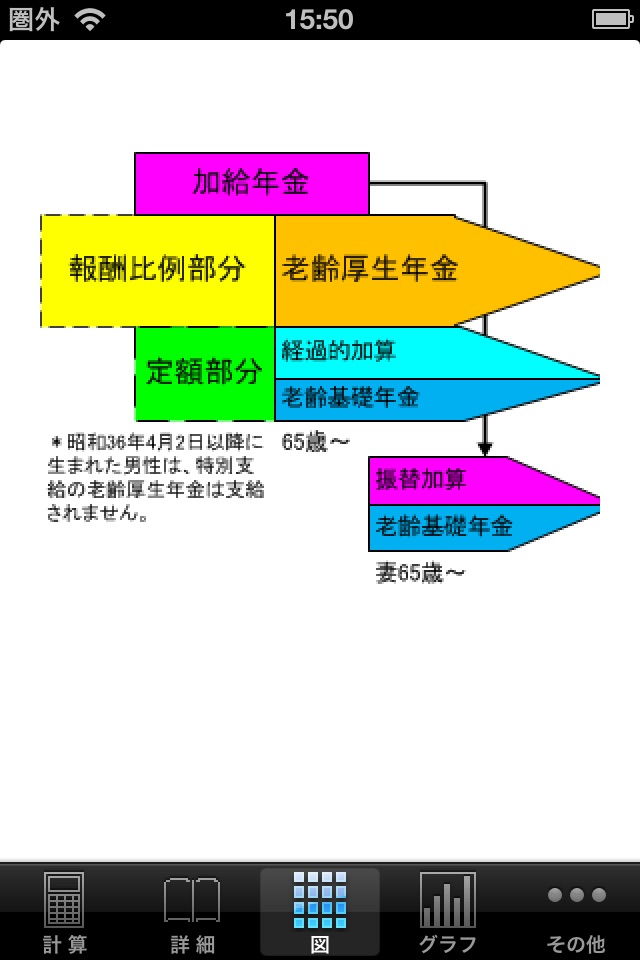 年金計算機 screenshot 3