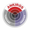 Ankiros+