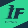 InfoWear