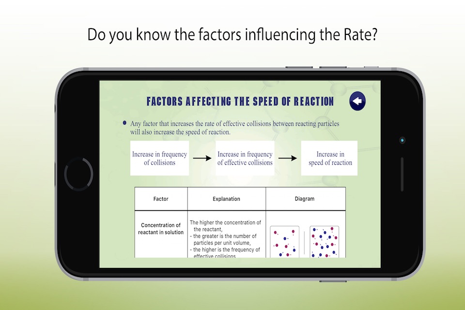 Rate of Chemical Reaction screenshot 3