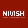 NIVISH Assessment Hub