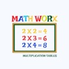 Math Worx