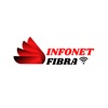 Infonet Fibra