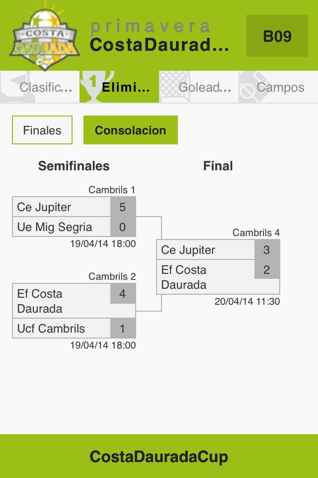 CostaDauradaCup screenshot 2