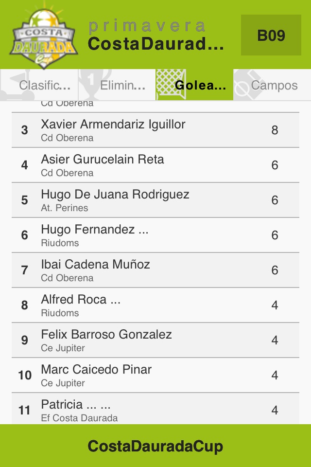 CostaDauradaCup screenshot 3