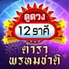 ดูดวง 12ราศี 2568:ตำราพรหมชาติ