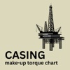 Casing Make-Up Torque Chart