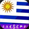 Fast Uruguayan Peso converter