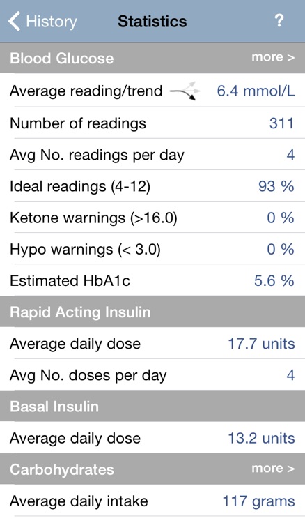 RapidCalc Diabetes Manager screenshot-3