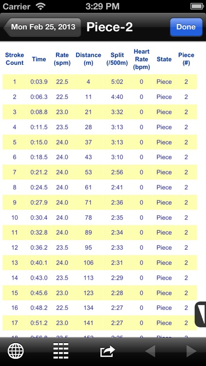 RitmoTime Free Stroke Monitor screenshot-4