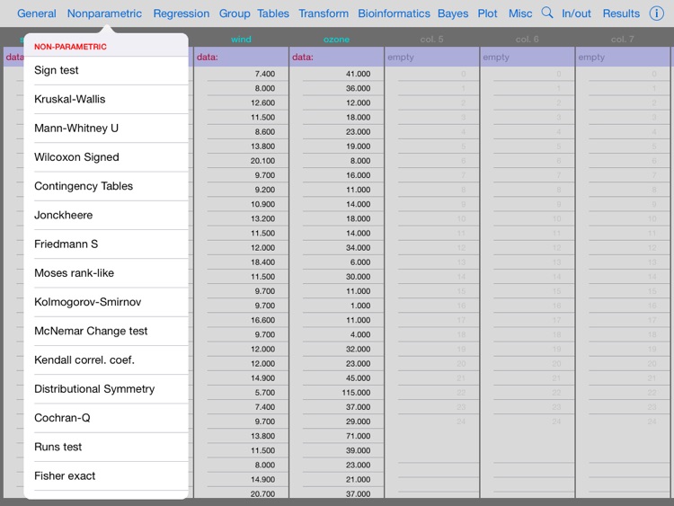 smallStats - statistics for science and education in the field or on the lab bench