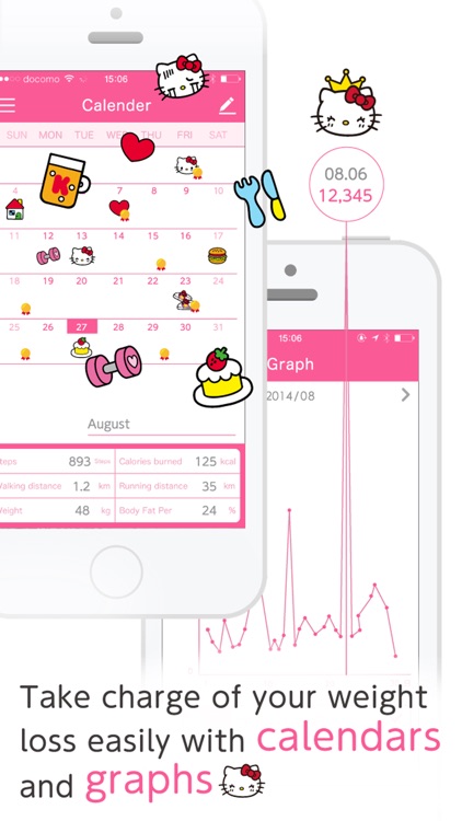 Simple diet! Walking Hello Kitty!