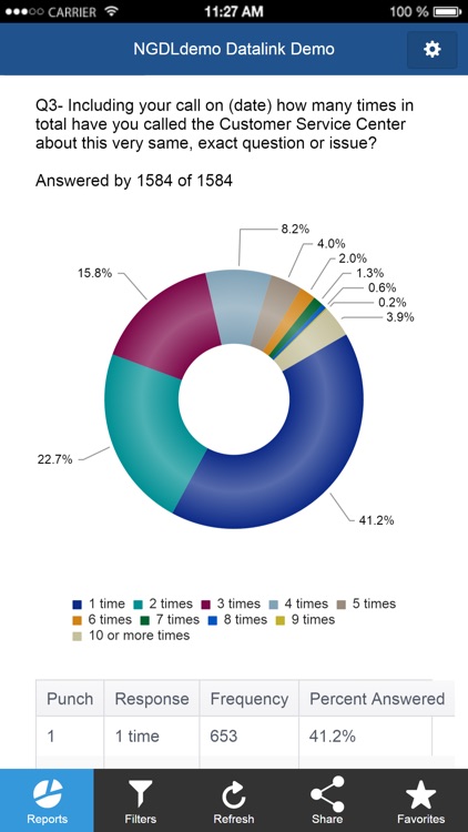 Datalink Mobile