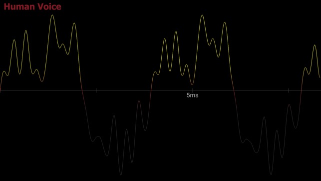 Audio Spectrum 3D(圖2)-速報App