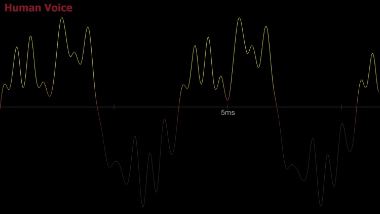 Audio Spectrum 3D