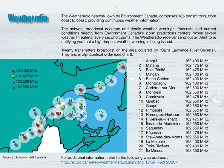 Saint Lawrence River Secrets