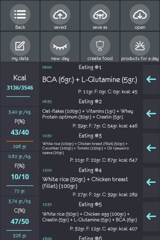 Diet S Lite screenshot 4