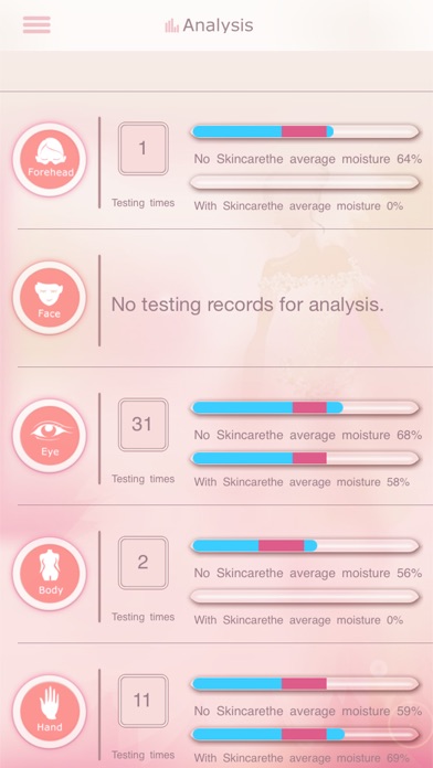 SkinTouch - スマート肌水分計のスクリーンショット1 SkinTouch - スマート肌水分計のスクリーンショット1