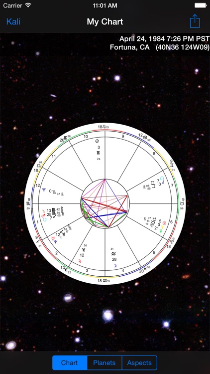 TimePassages