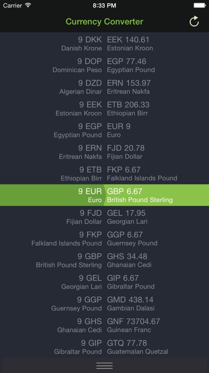 Currency Converter - Exchange Rate Calculator