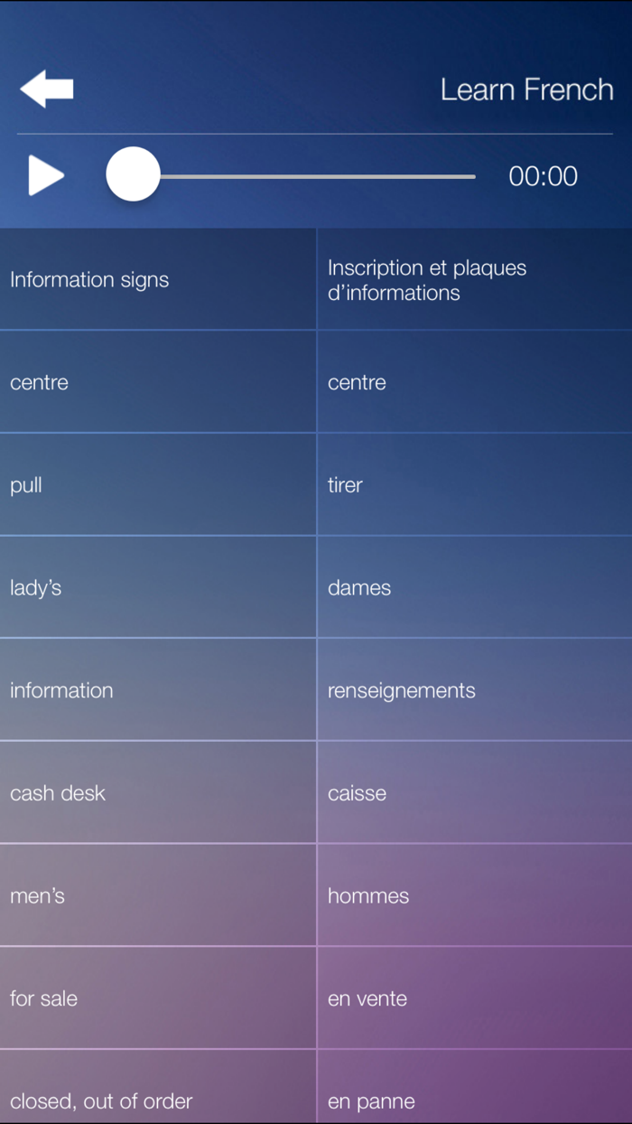 Learn FRENCH Fast and Easy - Learn to Speak French Language Audio Phrasebook and Dictionary App for Beginners