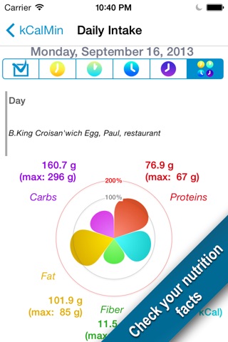 Calories Minute Access screenshot 4