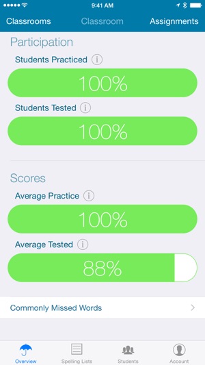 Spelling Pro Cloud - Practice, Test and Review over 6000 rec(圖5)-速報App