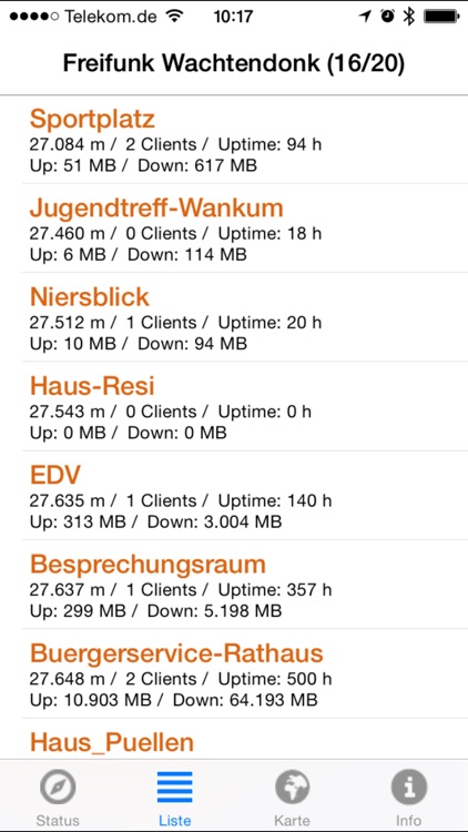 Freifunk Wachtendonk