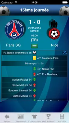 Imágen 2 Ligue de Football iphone