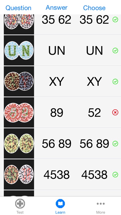 Are You Color Blind (Color Weak)? - Test And Learn