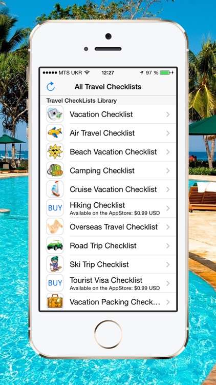 All Travel Checklists