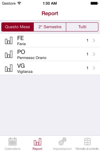 Turnario VVF Pro screenshot 3