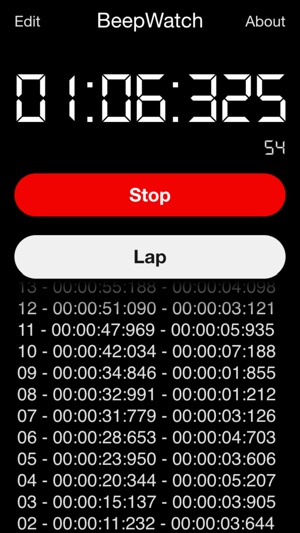 BeepWatch PRO - Beeping Circuit Training Interval Stopwatch(圖4)-速報App