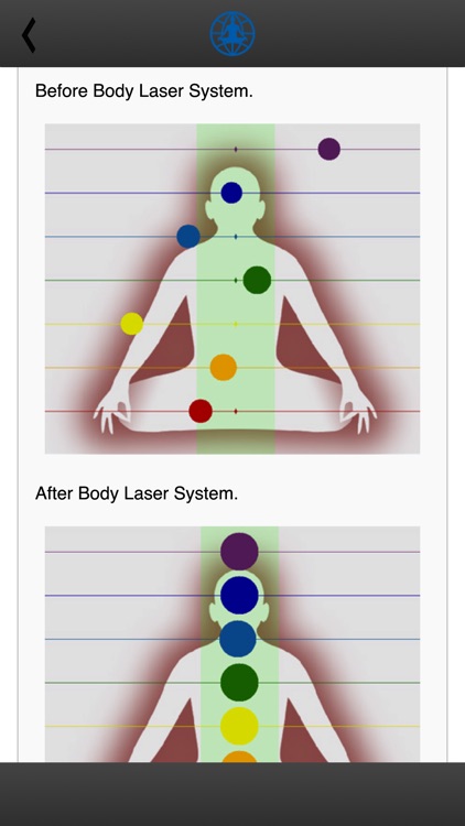 HealYourself Body Laser System