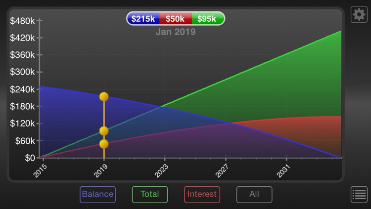 Mortgage Calculator™ screenshot-4