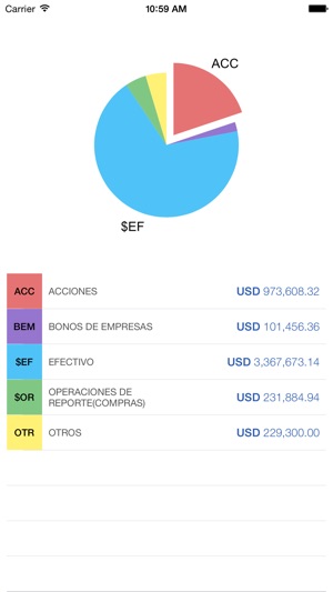 GAM: Global Asset Manager(圖2)-速報App