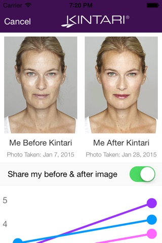 Kintari Reflection™, Your Anti-Aging Skin Care Tracker screenshot 4
