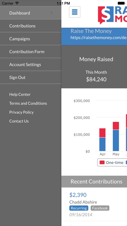 Raise The Money Dashboard screenshot-3